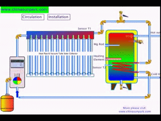 1607931352835373.gif cucls.gif