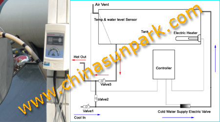 1608108910158653.jpg 2015010120420646646.jpg